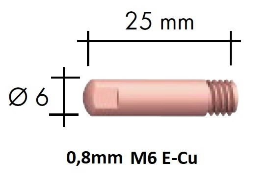 STATYBUTECH.LT
