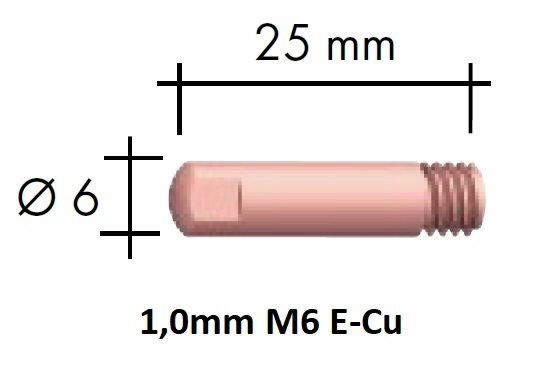 STATYBUTECH.LT